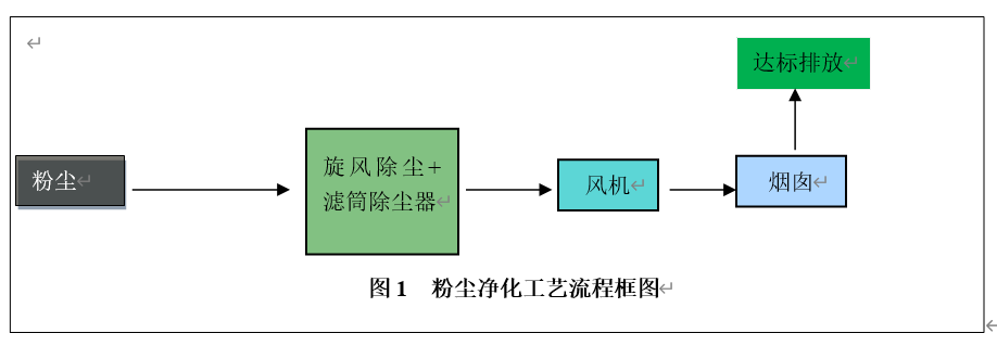 1676350827142303.png image.png